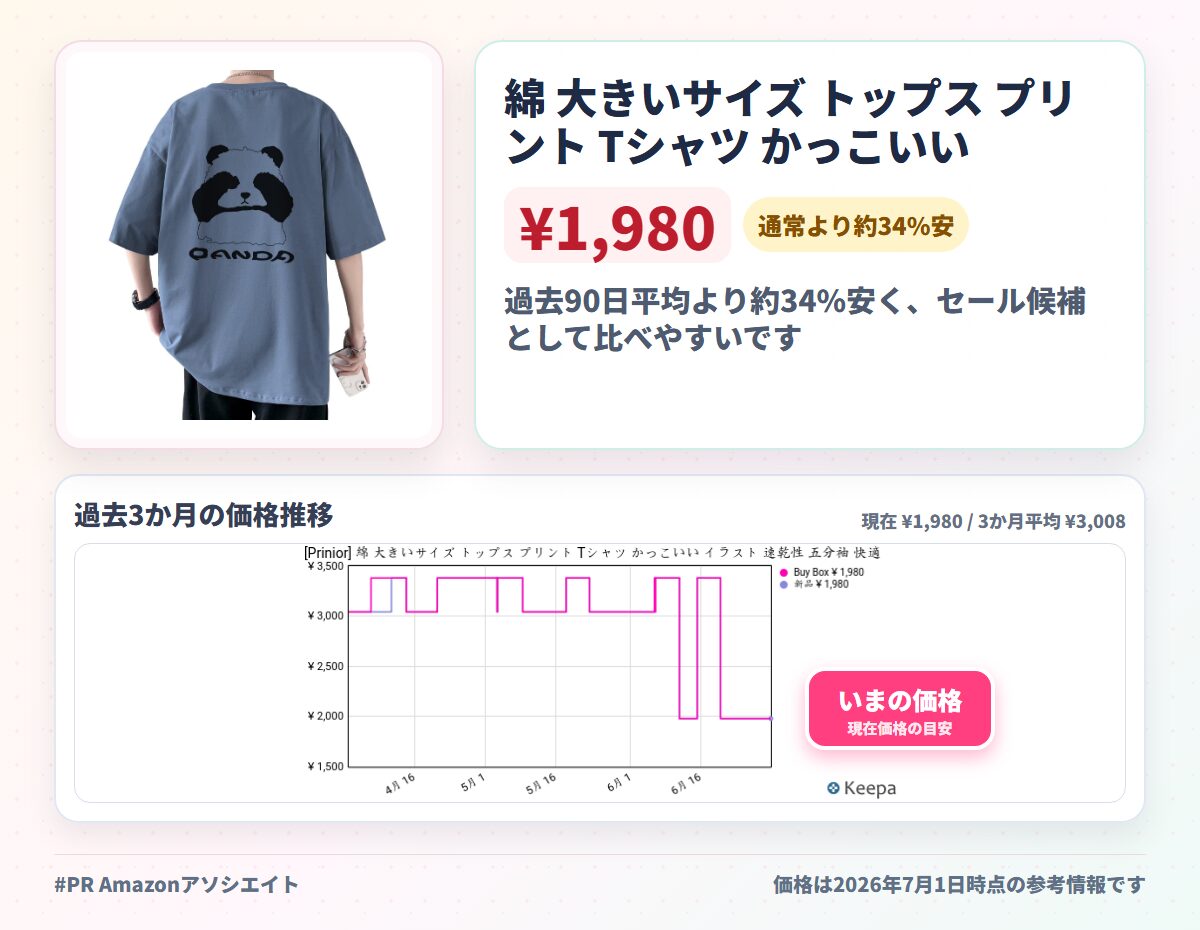 綿 大きいサイズ トップス プリント Tシャツ かっこいい イラスト 速乾性 五分袖 快適 肌に優しい おもしろ ファッション クルーネック カジュアル ゆったり アスレチック 春秋服 Blue-2XL