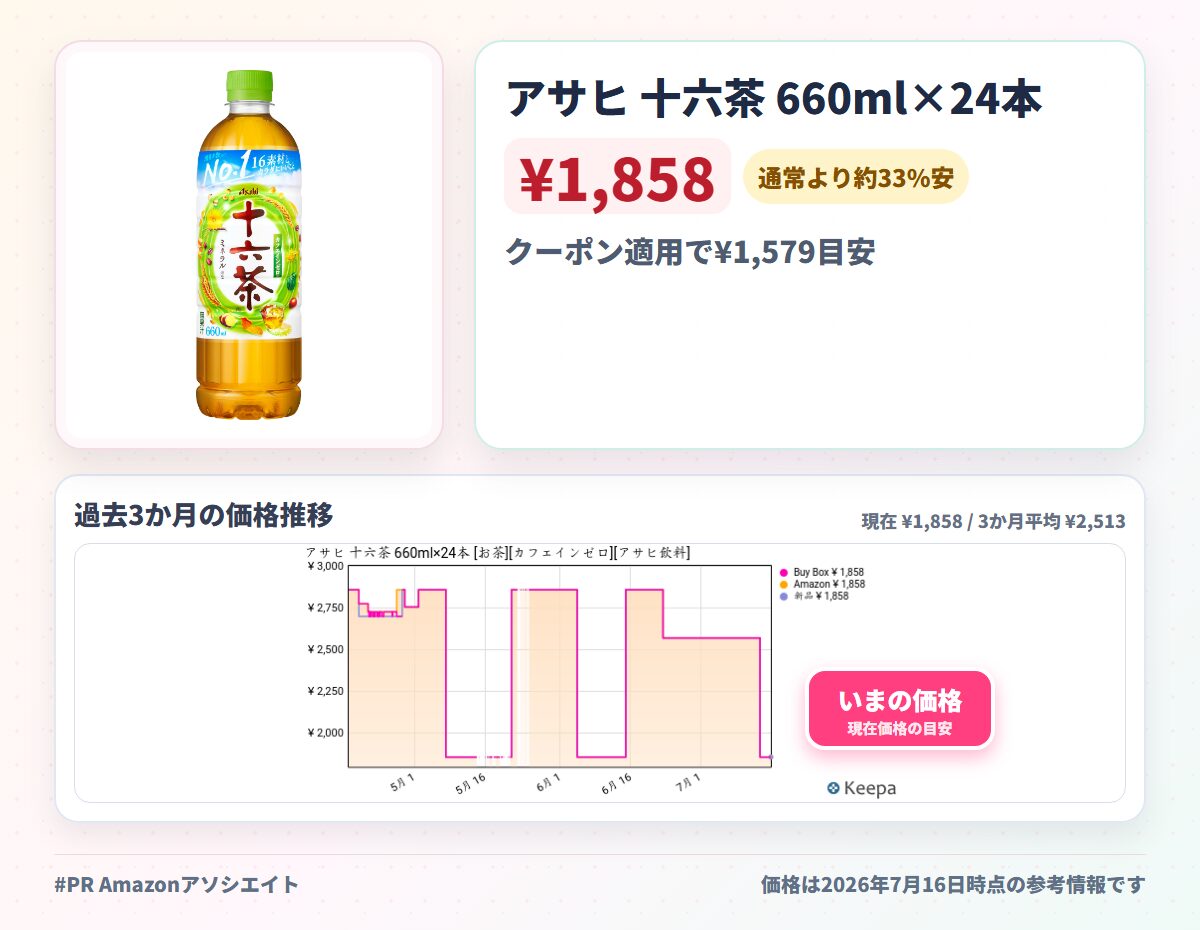 アサヒ 十六茶 660ml×24本