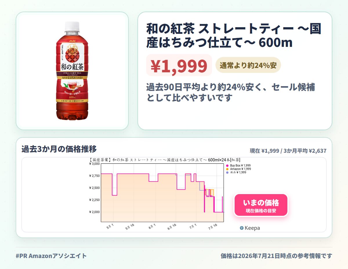 和の紅茶 ストレートティー ～国産はちみつ仕立て～ 600ml×24本