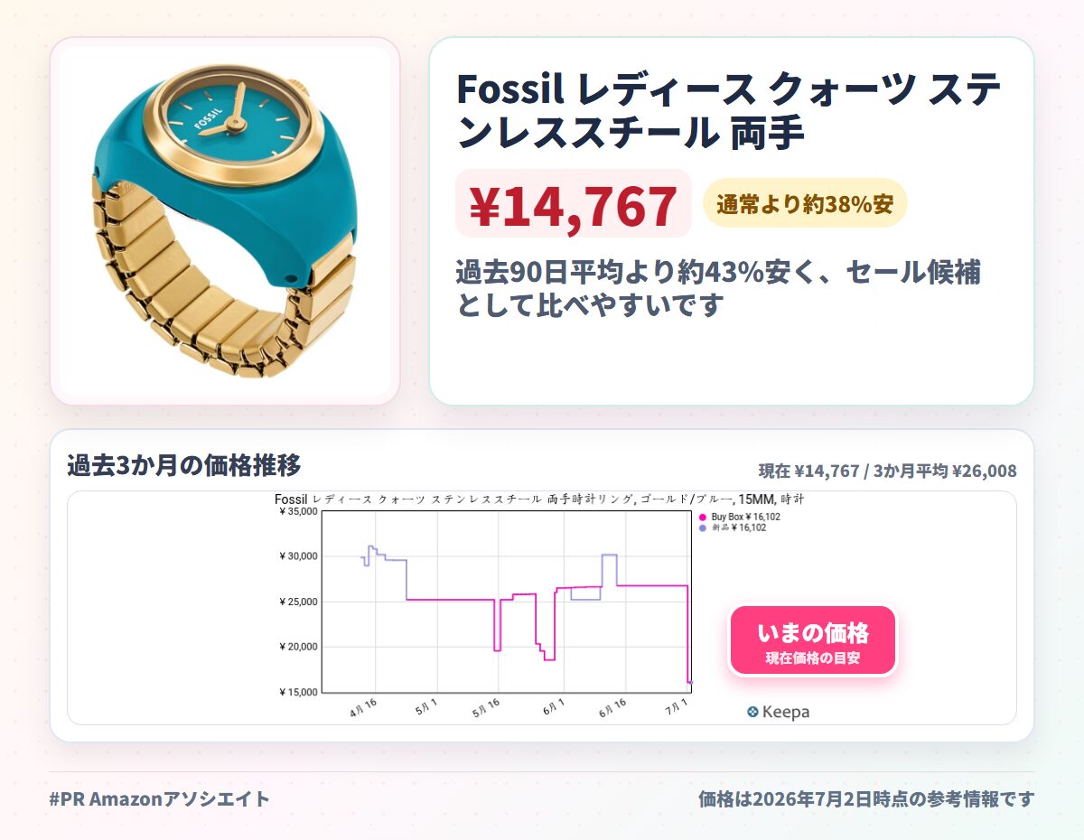 Fossil レディース クォーツ ステンレススチール 両手時計リング, ゴールド/ブルー, 15MM, 時計リング。