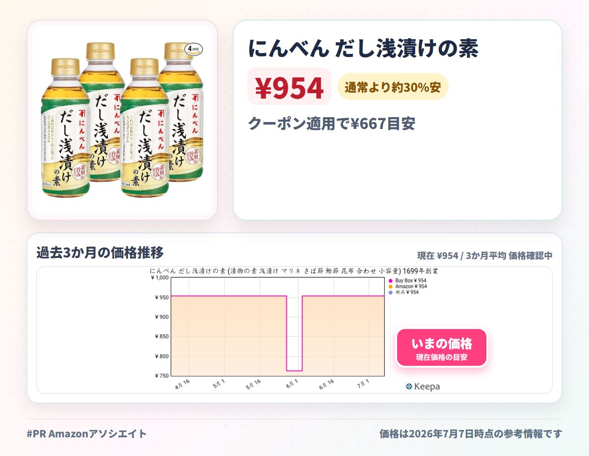 にんべん だし浅漬けの素 (漬物の素 浅漬け マリネ さば節 鰹節 昆布 合わせ 小容量) 1699年創業 鰹節・だし専門店のにんべん 300ml×4本