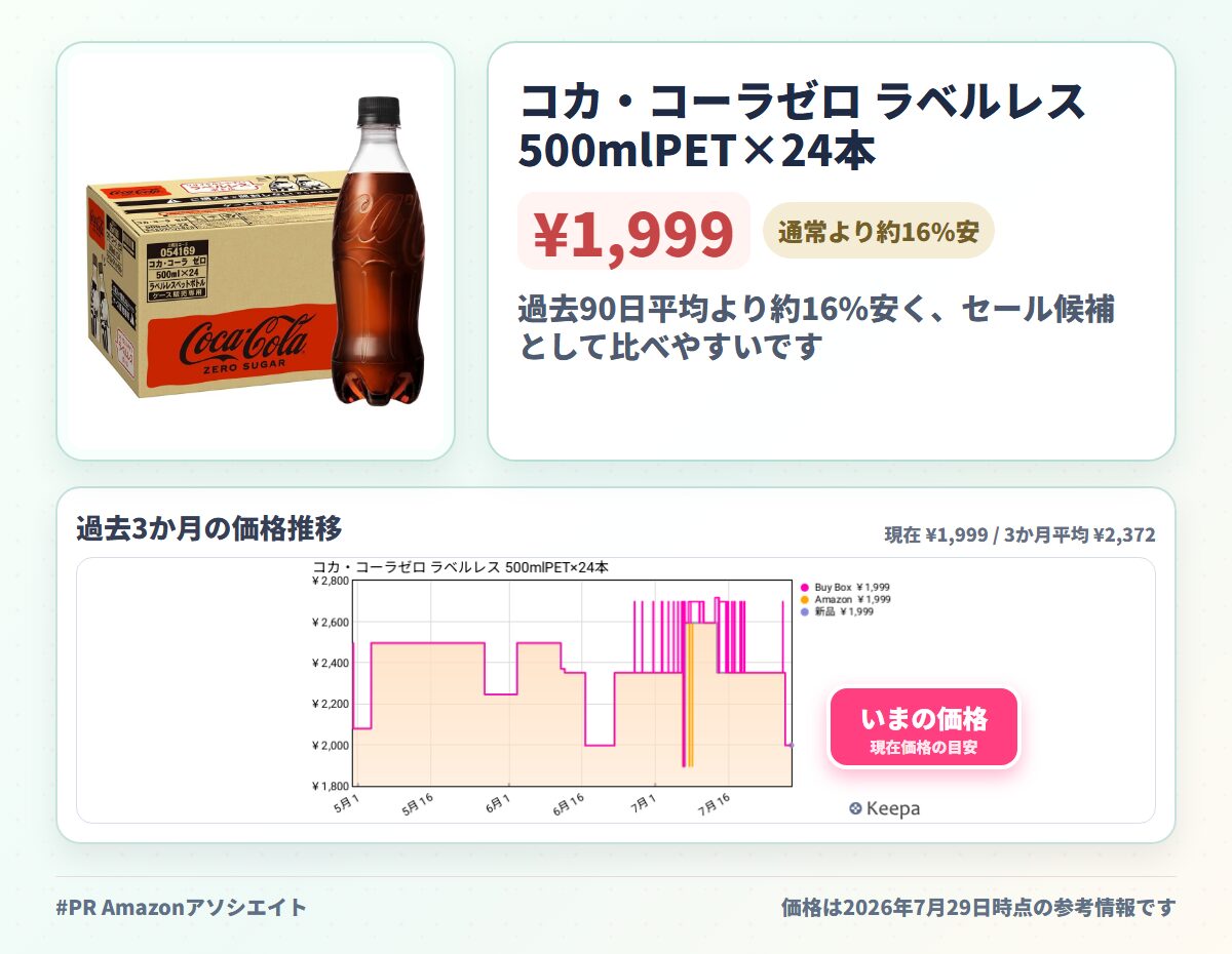 コカ・コーラゼロ ラベルレス 500mlPET×24本