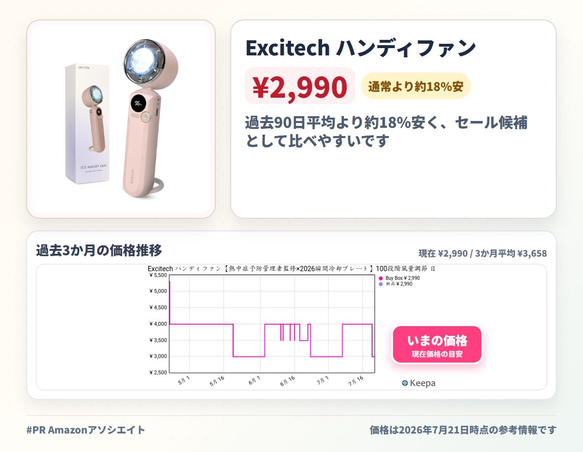 Excitech ハンディファン【熱中症予防管理者監修×2026瞬間冷却プレート】100段階風量調節 日本企業企画 携帯扇風機 暑さ対策 手持ち扇風機 首掛け 静音 超軽量 ギフト