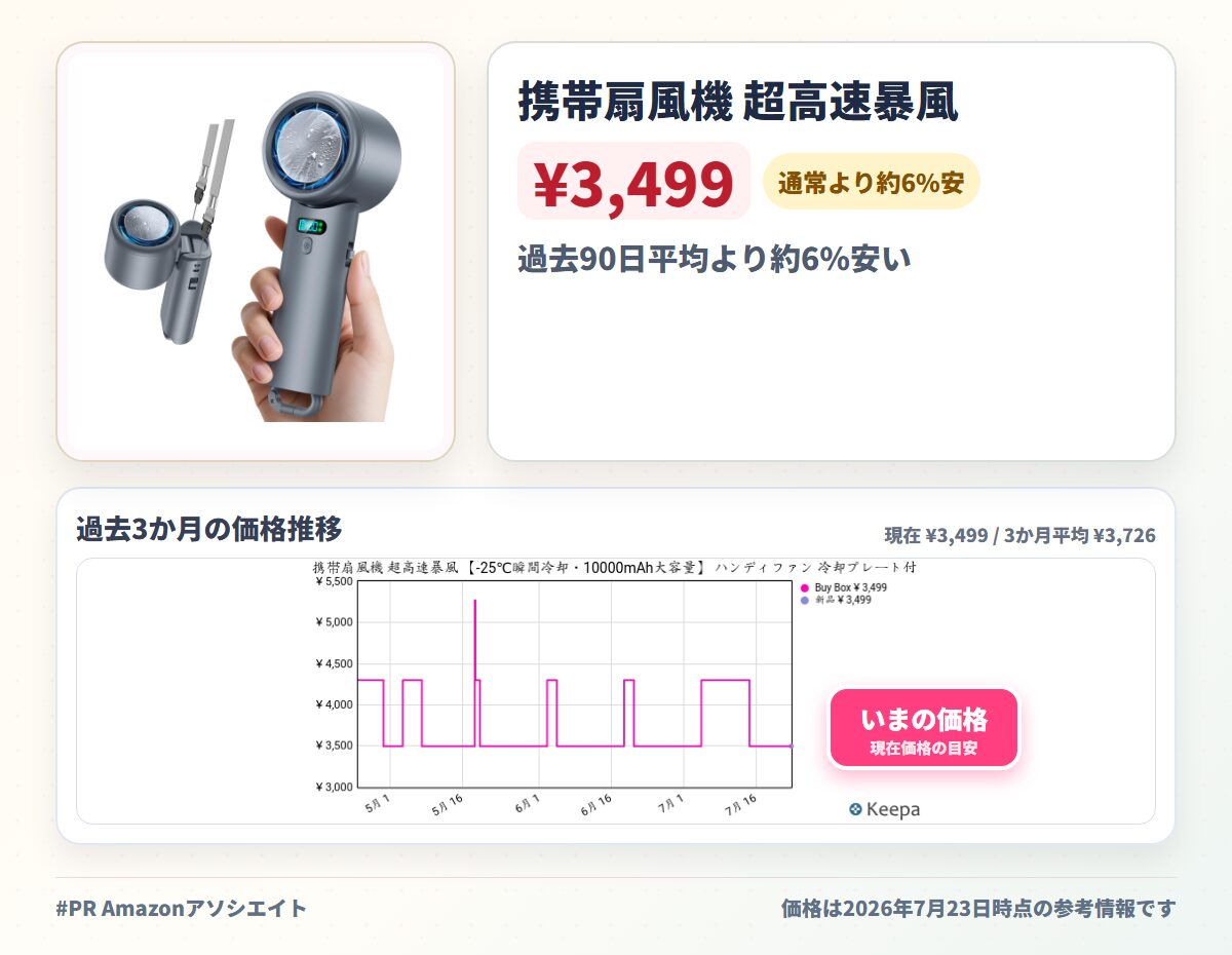 携帯扇風機 超高速暴風 【-25℃瞬間冷却・10000mAh大容量】 ハンディファン 冷却プレート付き 100段階風力調節 手持ち/首掛け/卓上/吊り下げ4way 7枚羽根 強力 USB充電式 手持ち扇風機 24時間持続 90°角度調整 ネックストラップ付き LED残量表示 軽量 小型 ミニフ