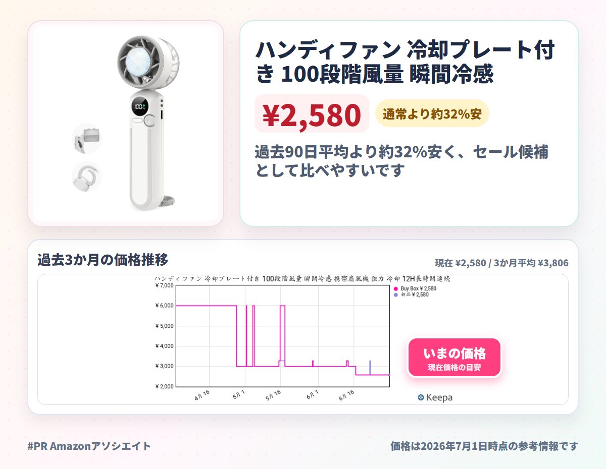 ハンディファン 冷却プレート付き 100段階風量 瞬間冷感 携帯扇風機 強力 冷却 12H長時間連続送風 LED表示 軽量 小型 卓上扇風機 熱中症対策 暑さ対策 手持ち/首掛け/卓上 ミニファン 花火大会/スポーツ観戦/アウトドア/オフィス/テレワークなどに適用 父の日ギフト 誕生日プレゼン