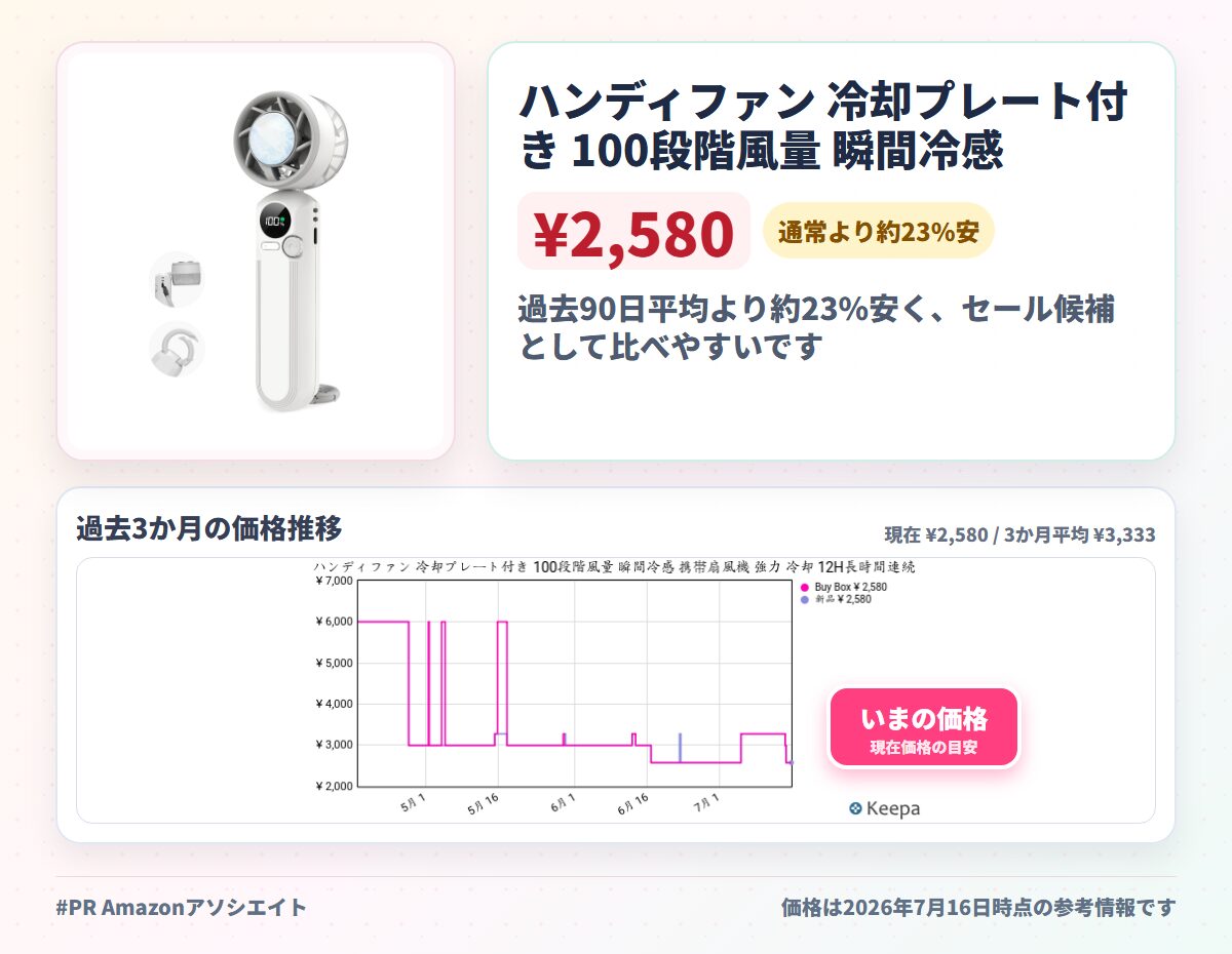 ハンディファン 冷却プレート付き 100段階風量 瞬間冷感 携帯扇風機 強力 冷却 12H長時間連続送風 LED表示 軽量 小型 卓上扇風機 熱中症対策 暑さ対策 手持ち/首掛け/卓上 ミニファン 花火大会/スポーツ観戦/アウトドア/オフィス/テレワークなどに適用 父の日ギフト 誕生日プレゼン