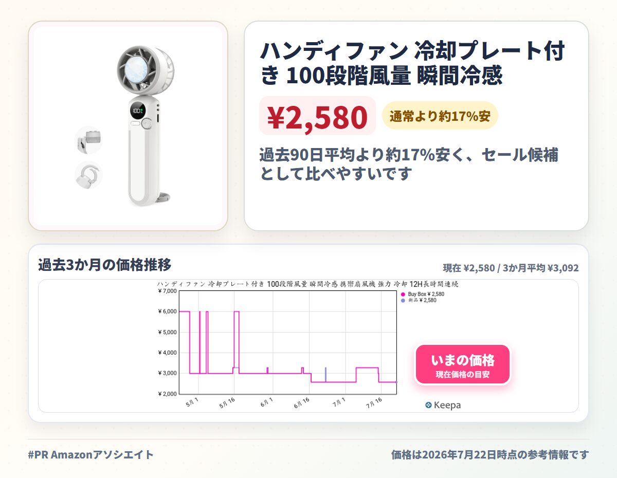ハンディファン 冷却プレート付き 100段階風量 瞬間冷感 携帯扇風機 強力 冷却 12H長時間連続送風 LED表示 軽量 小型 卓上扇風機 熱中症対策 暑さ対策 手持ち/首掛け/卓上 ミニファン 花火大会/スポーツ観戦/アウトドア/オフィス/テレワークなどに適用 父の日ギフト 誕生日プレゼン