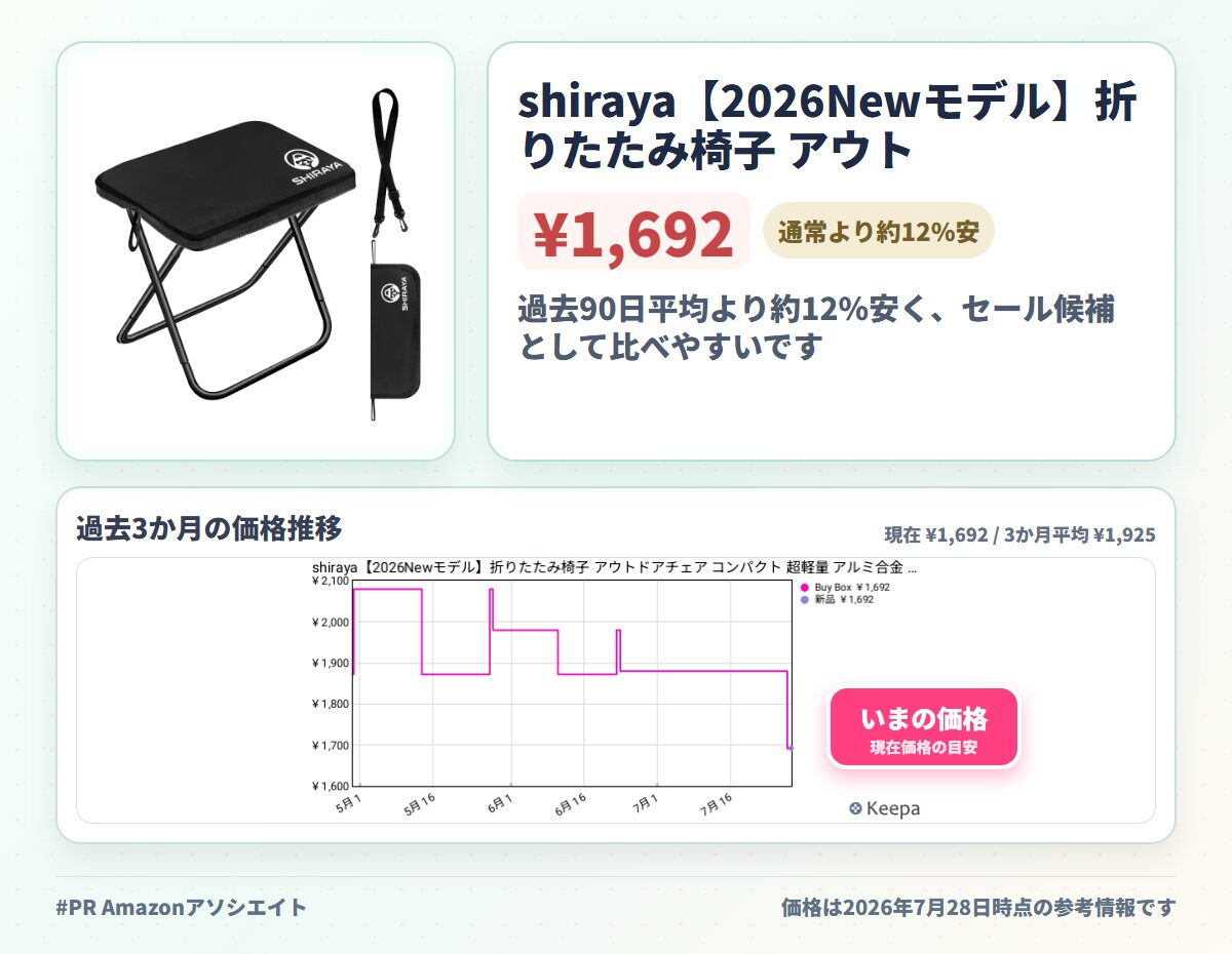 shiraya【2026Newモデル】折りたたみ椅子 アウトドアチェア コンパクト 超軽量 アルミ合金 ショルダー付き 持ち運び便利 収納袋一体型 携帯チェア キャンプ 椅子 日本語説明書付き ハイキング 釣り（ブラック）