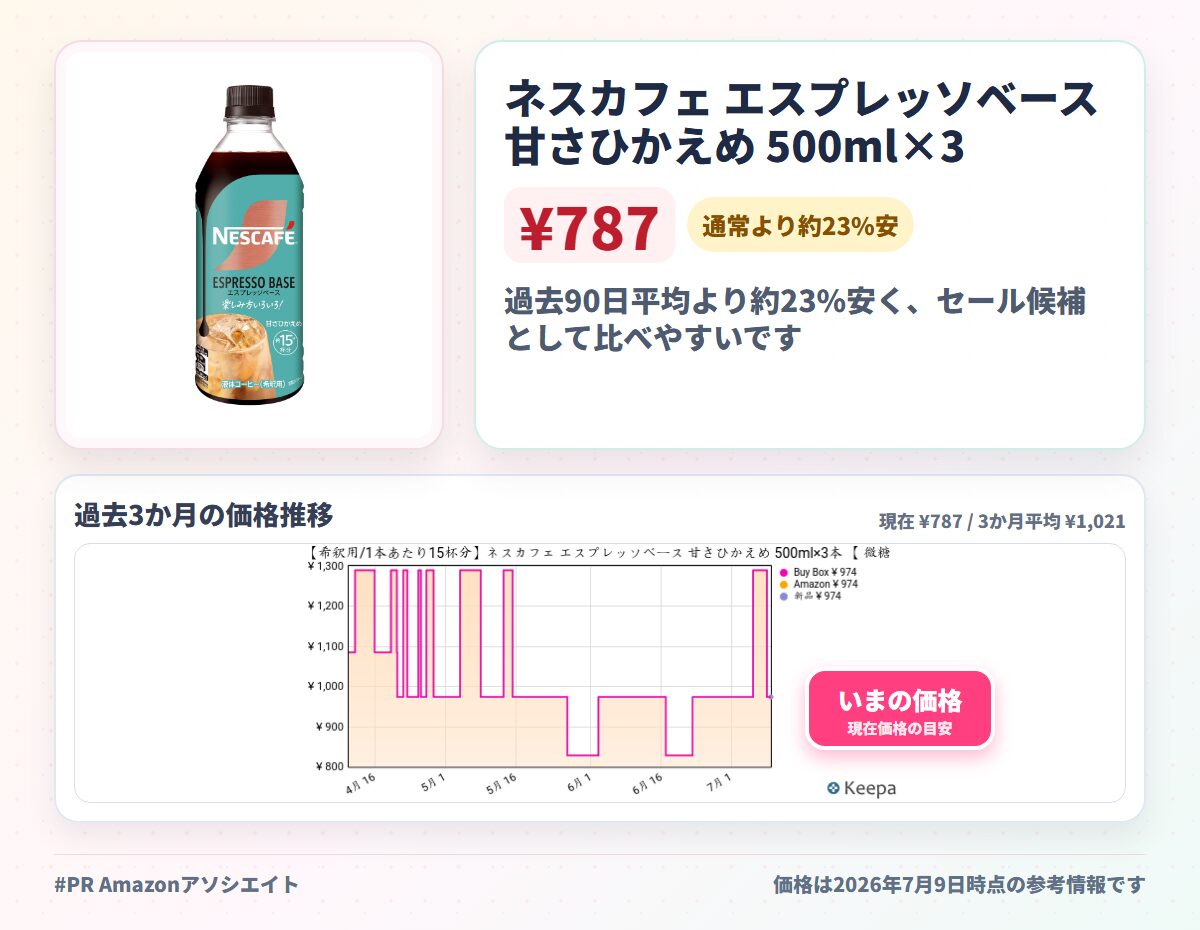 ネスカフェ エスプレッソベース 甘さひかえめ 500ml×3本