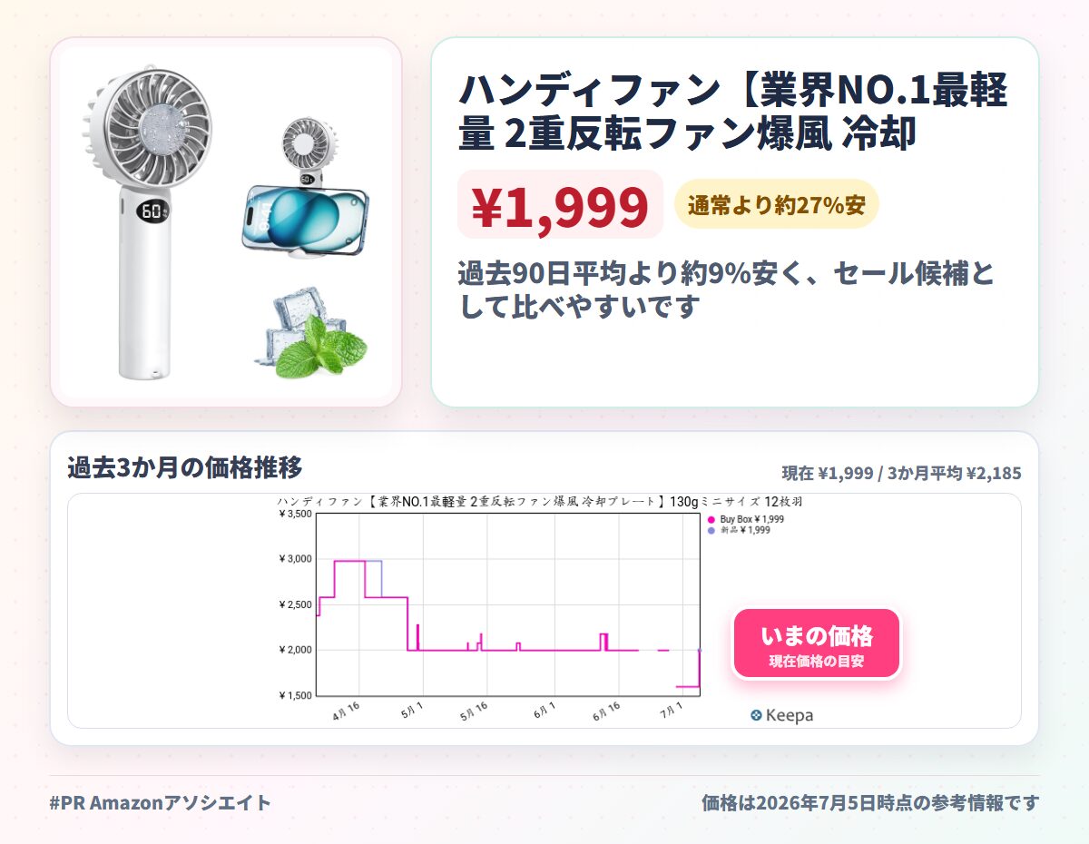 ハンディファン【業界NO.1最軽量 2重反転ファン爆風 冷却プレート】130gミニサイズ 12枚羽根 1秒冷感 4in1首掛け/卓上/手持ち/スマホ置く可能 カラビナとストラップ付き 最長10h稼働 携帯扇風機 小型 熱中症/暑さ対策/花火大会/スポーツ観戦 携帯便利 父の日ギフト 誕生日プレ