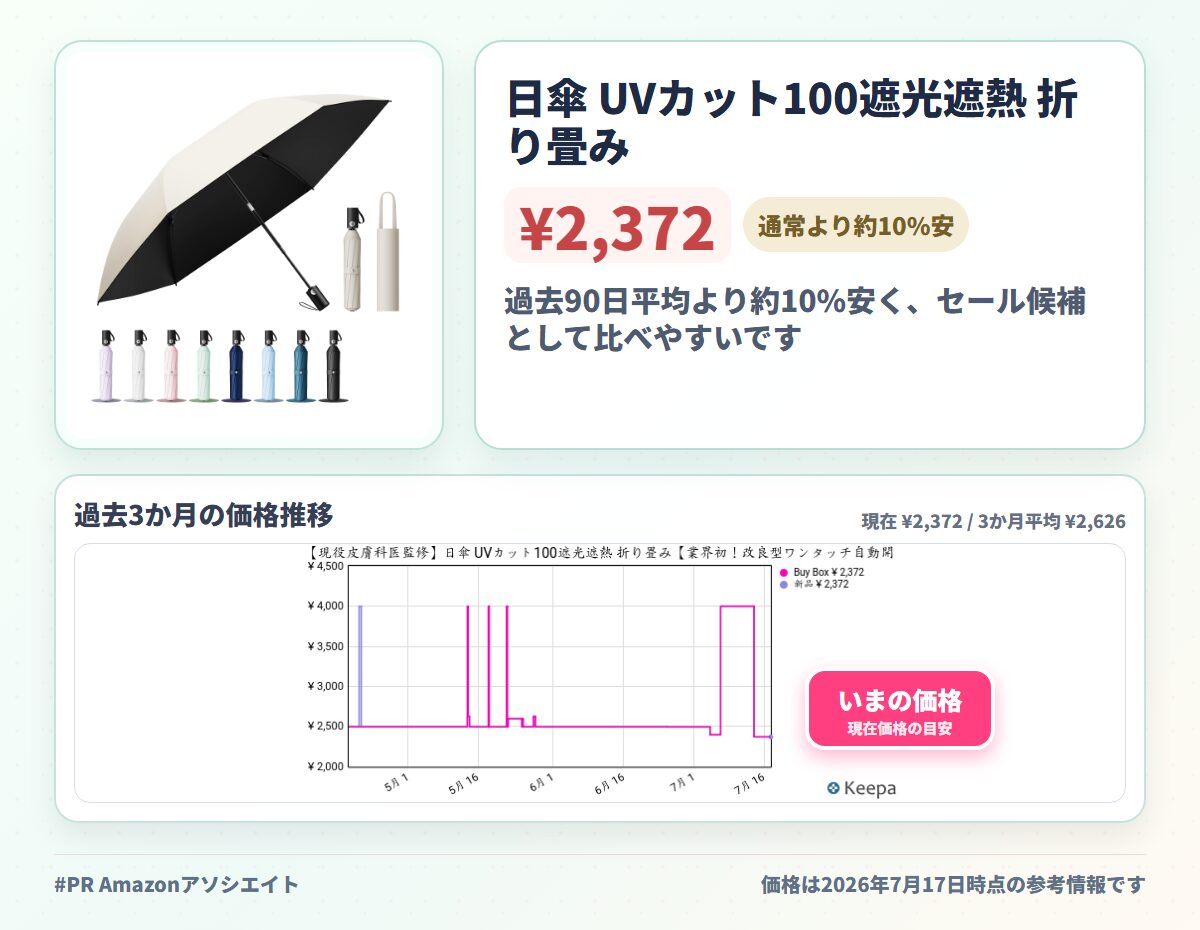 日傘 UVカット100遮光遮熱 折り畳み【業界初！改良型ワンタッチ自動開閉】UPEBおりたたみ傘 188g-230g超軽量 コンパクト 紫外線遮断 折りたたみ傘 耐風撥水 晴雨兼用 携帯便利 レディース 収納ポーチ付き 母の日 父の日 お祝い 誕生日プレゼント2年品質保証 (アイボリー, 100cm直径超大サイズ)