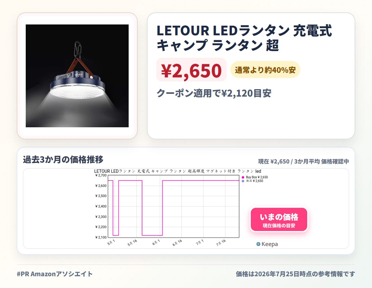 LETOUR LEDランタン 充電式 キャンプ ランタン 超高輝度 マグネット付き ランタン led 5200mAh大容量 連続点灯 Type-C充電/USB出力 LED残量表示 フック付き 無段階調光 三色温&SOS赤青点滅 防水 吊り下げ キャンプ アウトドア 登山 車中泊 夜釣り 停電対策 非常用 防災対策 (ブルー, 直径φ:14CM-5200mAh)