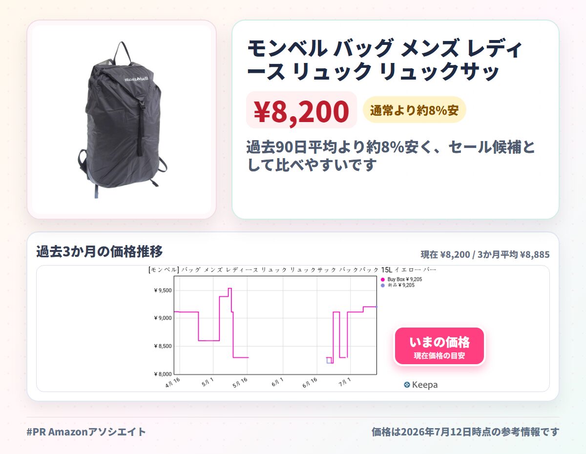 モンベル バッグ メンズ レディース リュック リュックサック バックパック 15L イエロー バーサライトパック15 1133321 A4対応