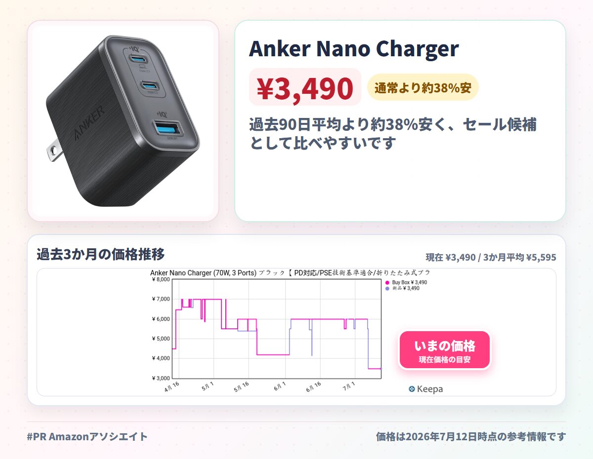 Anker Nano Charger (70W, 3 Ports) ブラック【 PD対応/PSE技術基準適合/折りたたみ式プラグ】iPhone 17 / 16 / 15シリーズ / Air MacBook Windows PC iPad Galaxy Android スマートフォン ノートPC
