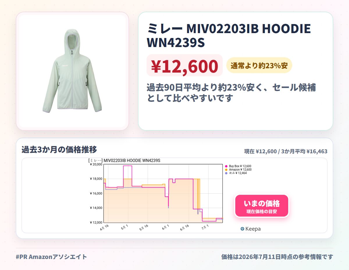ミレー MIV02203IB HOODIE WN4239S