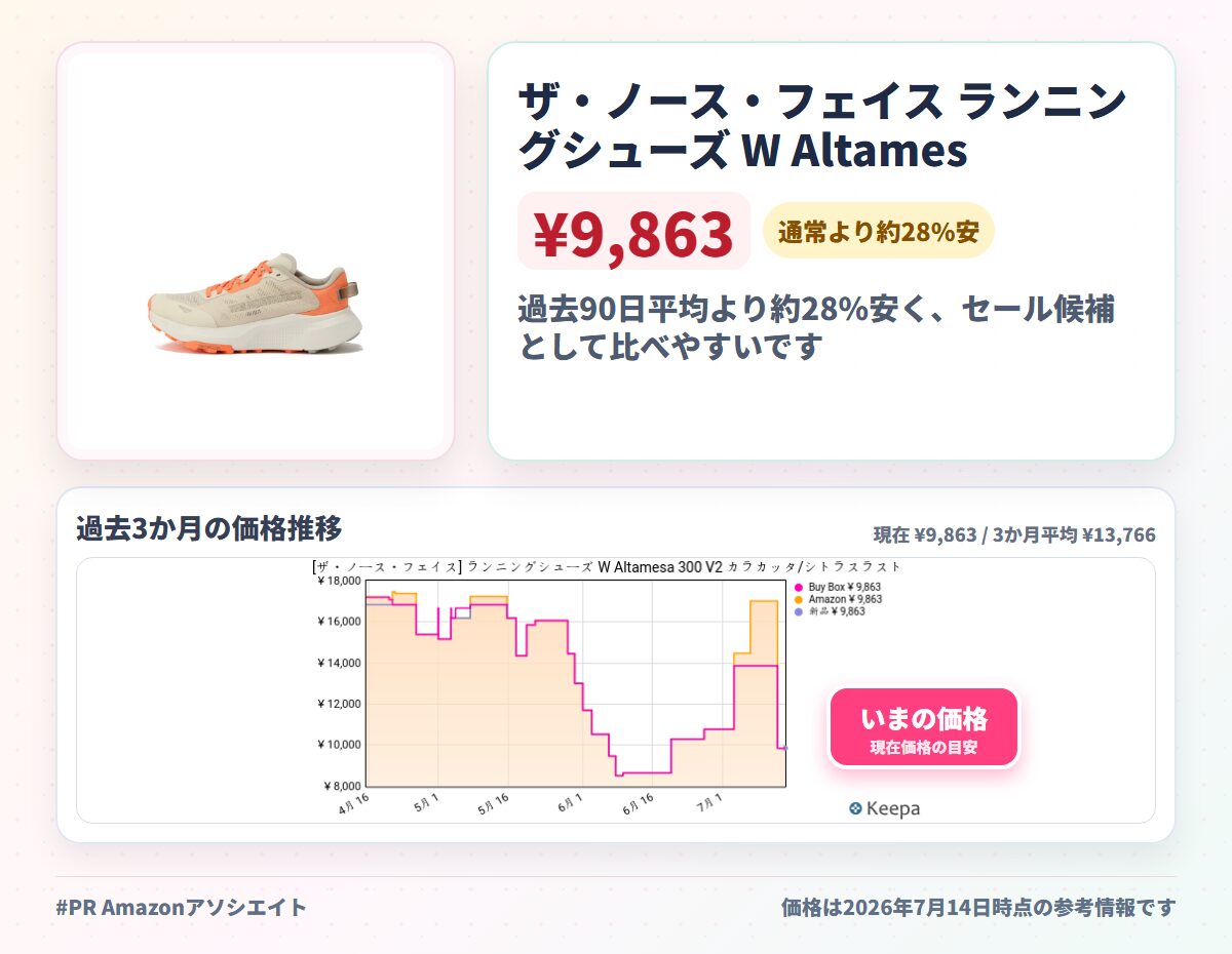 ザ・ノース・フェイス ランニングシューズ W Altamesa 300 V2 カラカッタ/シトラスラスト 24.5cm