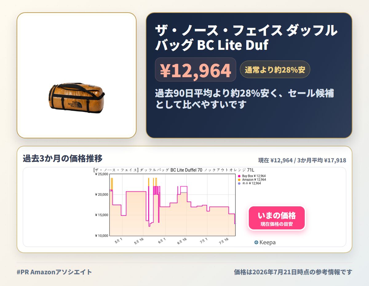 ザ・ノース・フェイス ダッフルバッグ BC Lite Duffel 70 ノックアウトオレンジ 71L