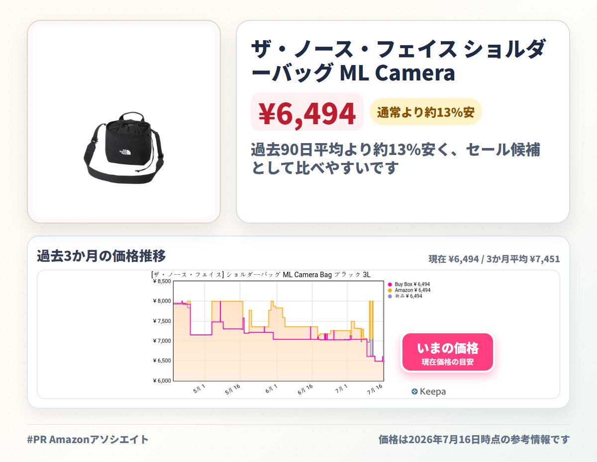 ザ・ノース・フェイス ショルダーバッグ ML Camera Bag ブラック 3L