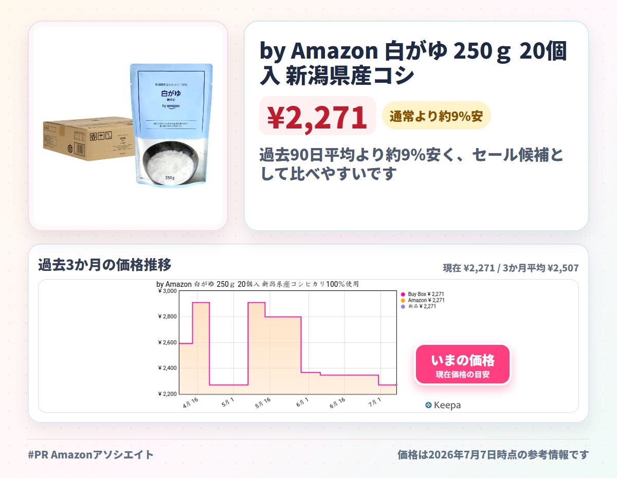 by Amazon 白がゆ 250ｇ 20個入 新潟県産コシヒカリ100％使用