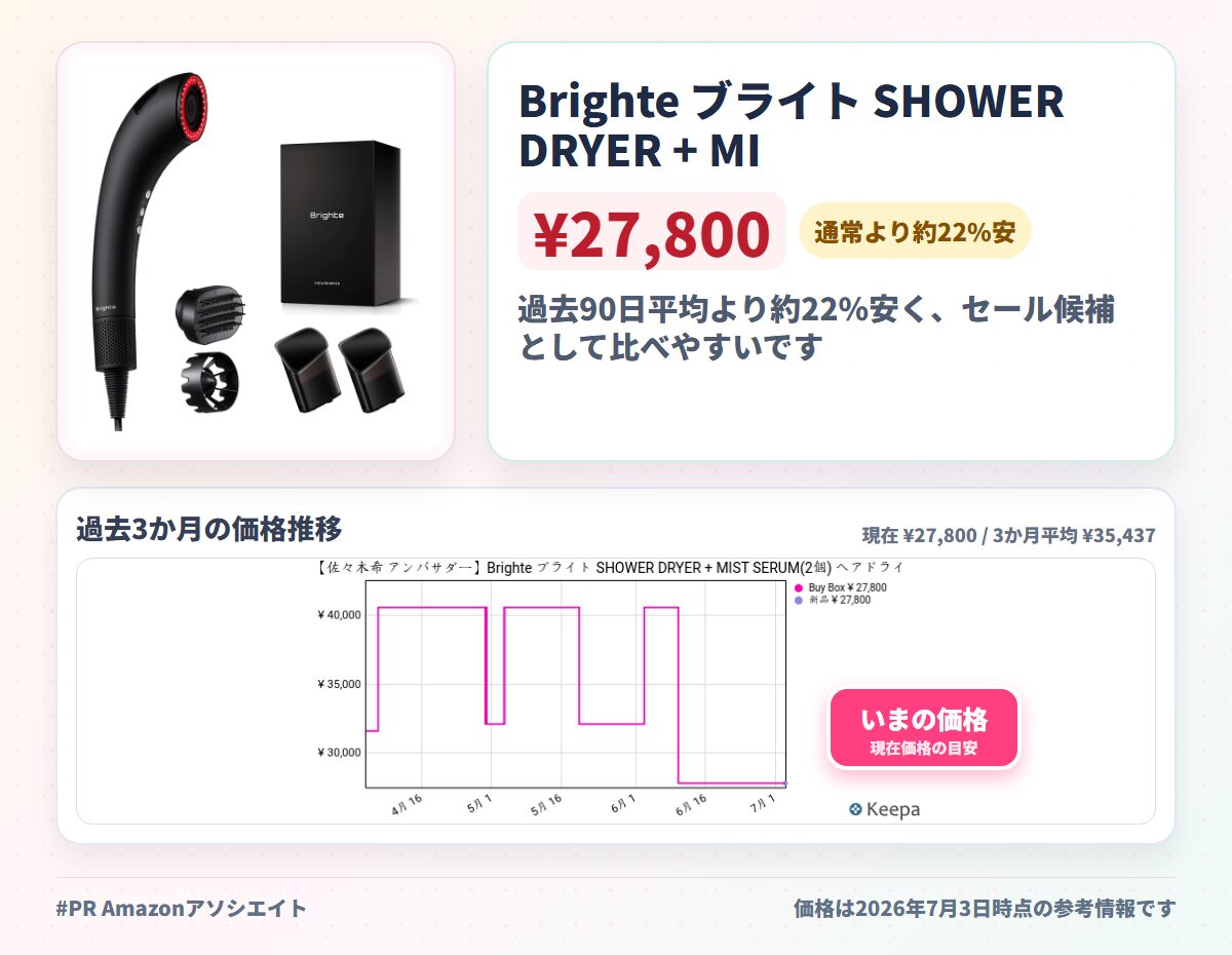 Brighte ブライト SHOWER DRYER + MIST SERUM(2個) ヘアドライヤー 大風量 速乾 ナノミスト搭載 次世代型 ドライヤー 軽量 美容液 美容家電 美髪 美容
