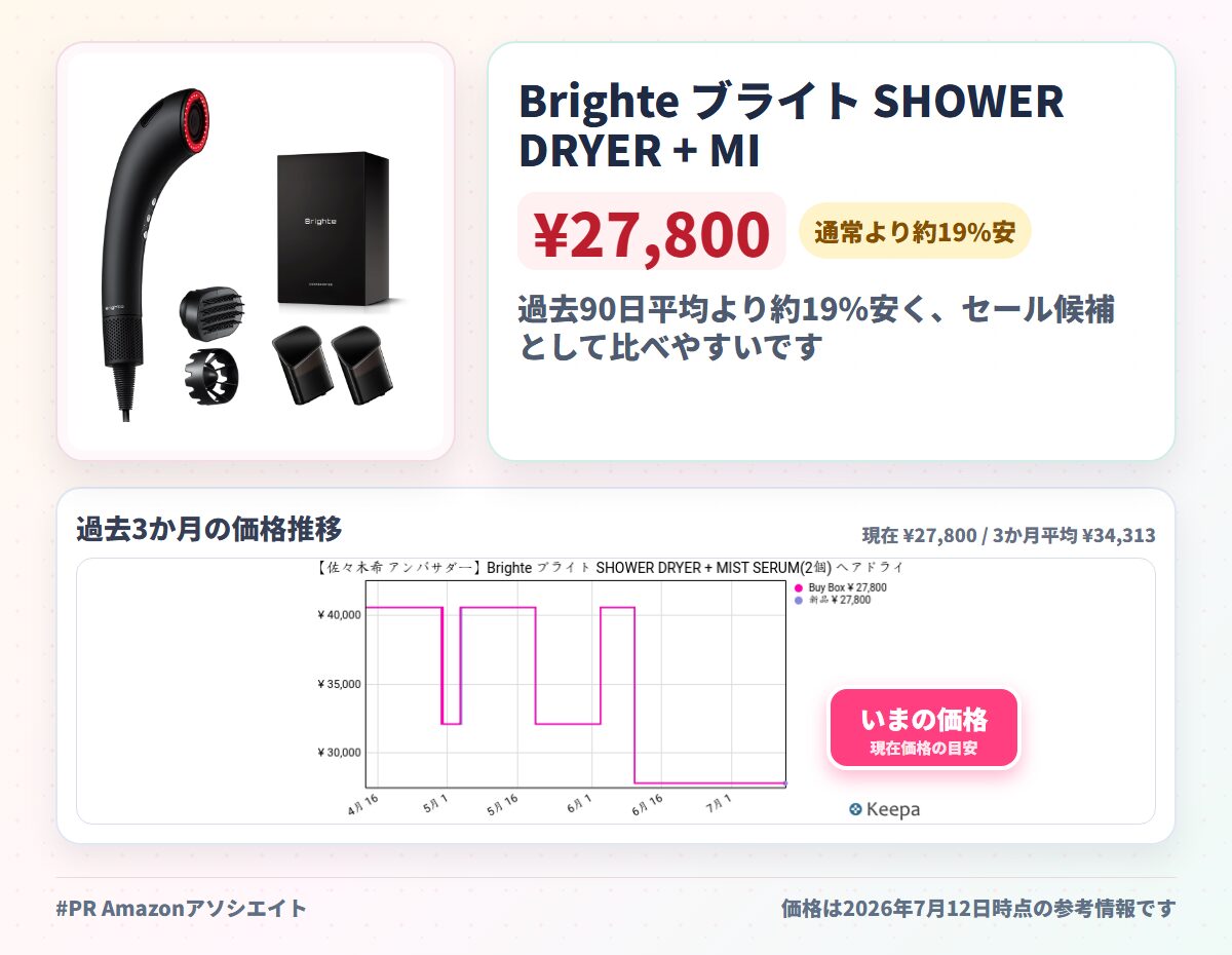 Brighte ブライト SHOWER DRYER + MIST SERUM(2個) ヘアドライヤー 大風量 速乾 ナノミスト搭載 次世代型 ドライヤー 軽量 美容液 美容家電 美髪 美容