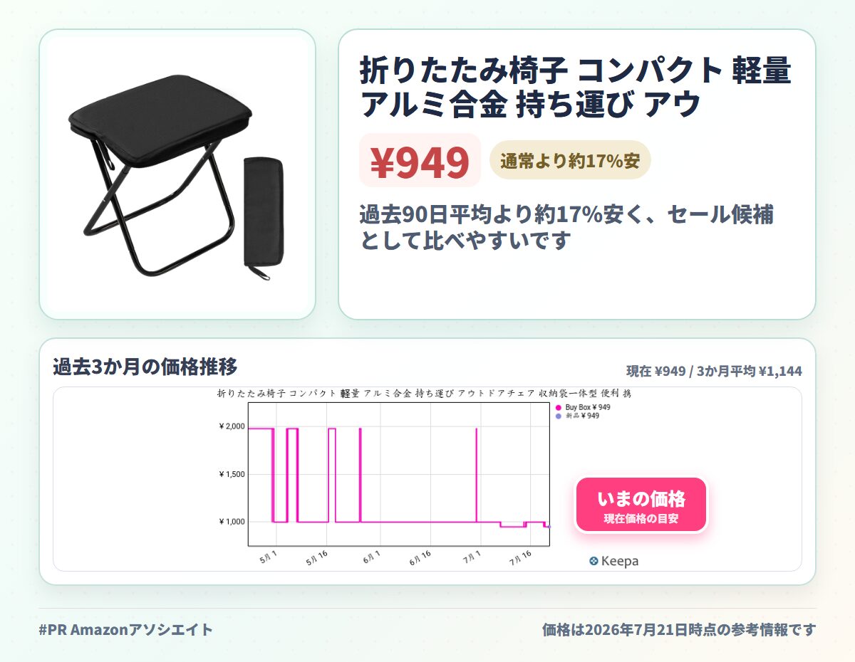 折りたたみ椅子 コンパクト 軽量 アルミ合金 持ち運び アウトドアチェア 収納袋一体型 便利 携帯いす 日本語取扱説明書付き 運動会 お釣り キャンプ 登山 試合観戦 万博 (ブラック)