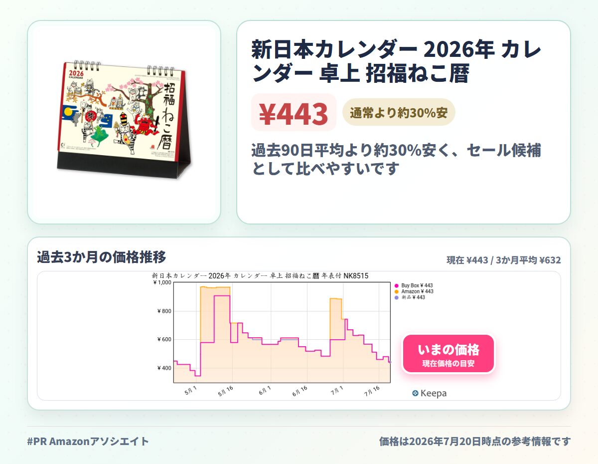 新日本カレンダー 2026年 カレンダー 卓上 招福ねこ暦 年表付 NK8515