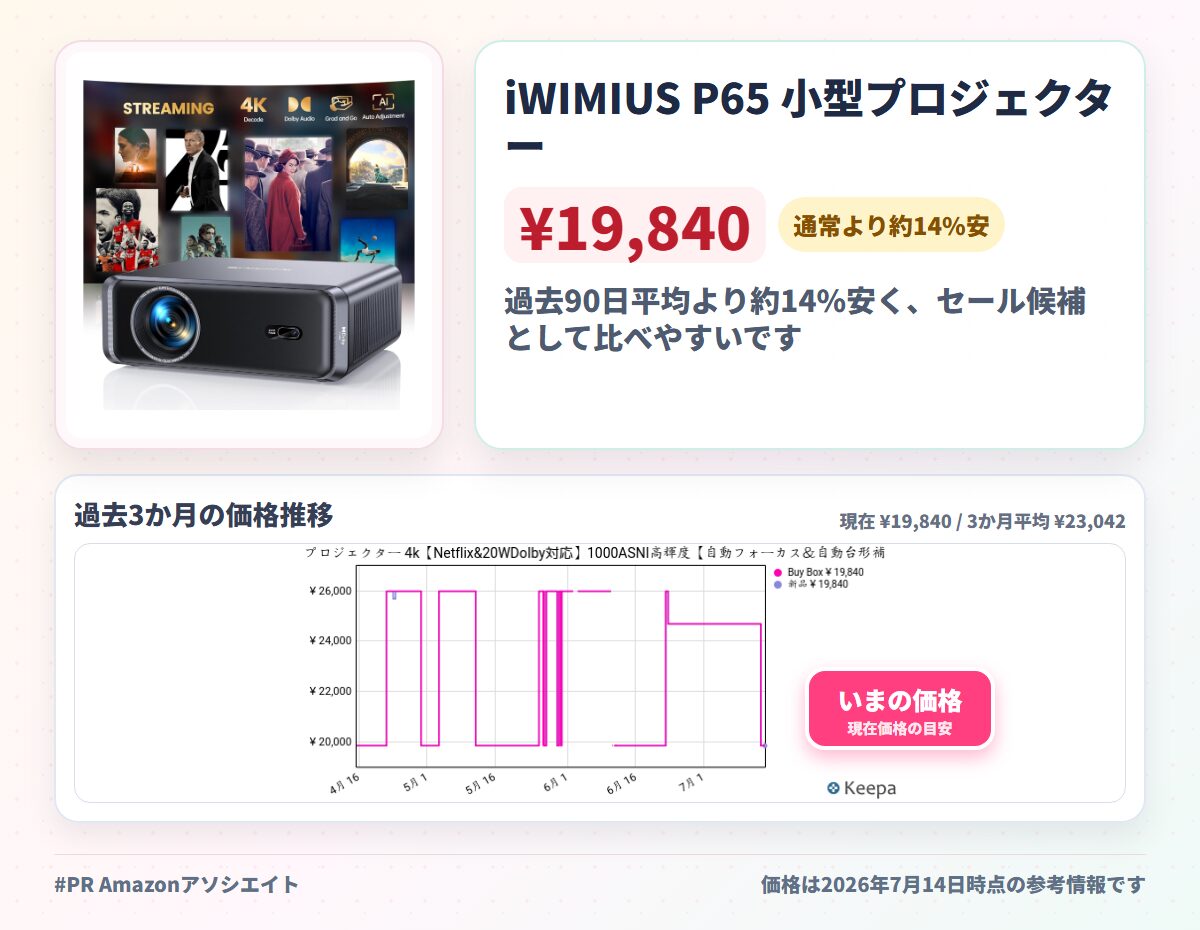 iWIMIUS P65 小型プロジェクター