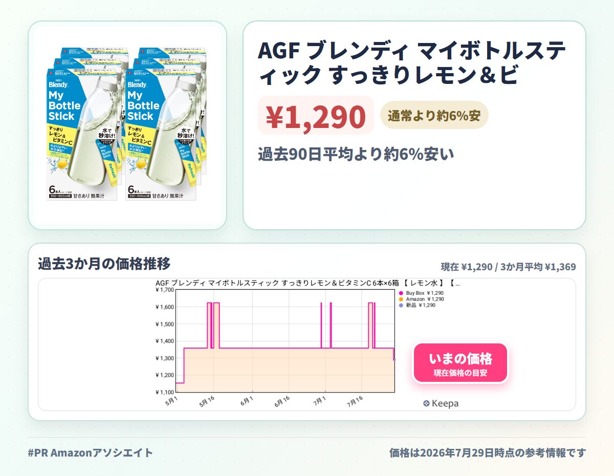 AGF ブレンディ マイボトルスティック すっきりレモン&ビタミンC 6本×6箱