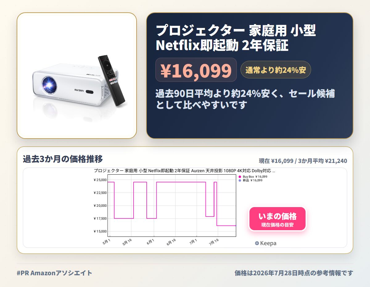 プロジェクター 家庭用 小型 Netflix即起動 2年保証 Aurzen 天井投影 1080P 4K対応 Dolby対応 オートフォーカス