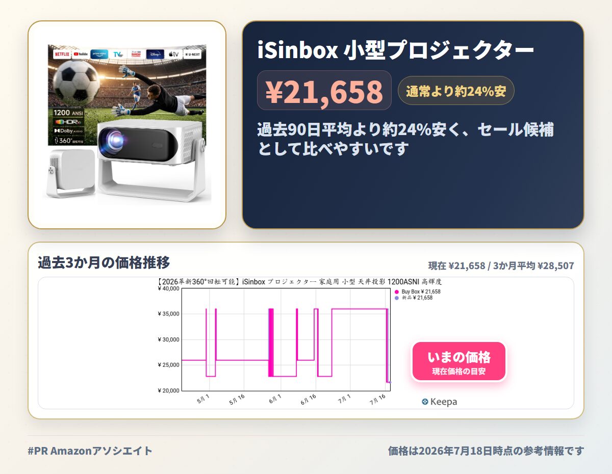 iSinbox 小型プロジェクター