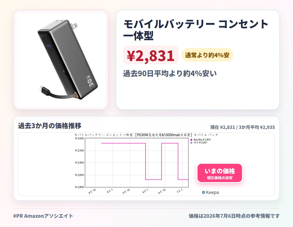 モバイルバッテリー コンセント一体型 【PD30W急速充電&10000mah大容量】モバイル バッテリー USB充電器搭載 タイプcケーブル内蔵 軽量 小型 Power Bank 2台同時充電 折りたたみ式プラグ 回路保護 機内持込可能 iPhone用/Android各種対応 旅行/出張/アウ