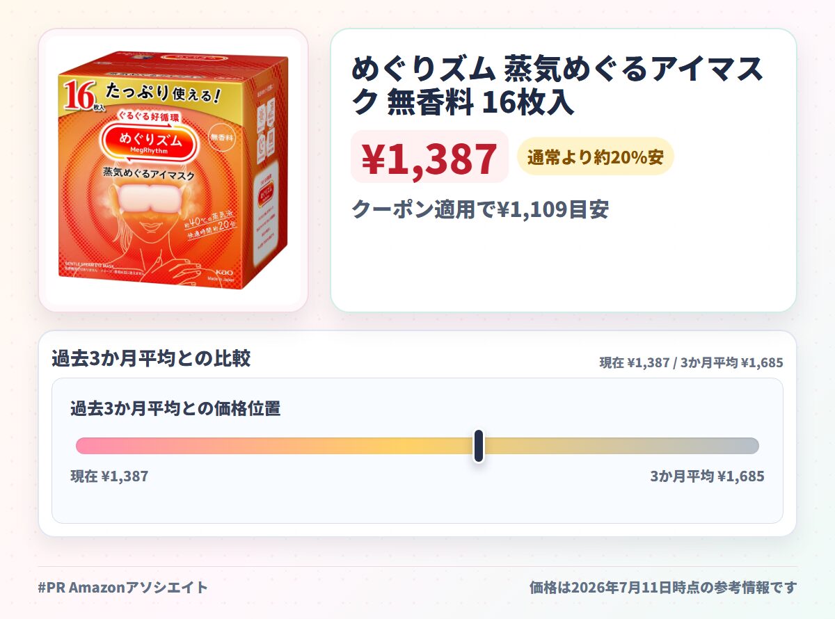 めぐりズム 蒸気めぐるアイマスク 無香料 16枚入