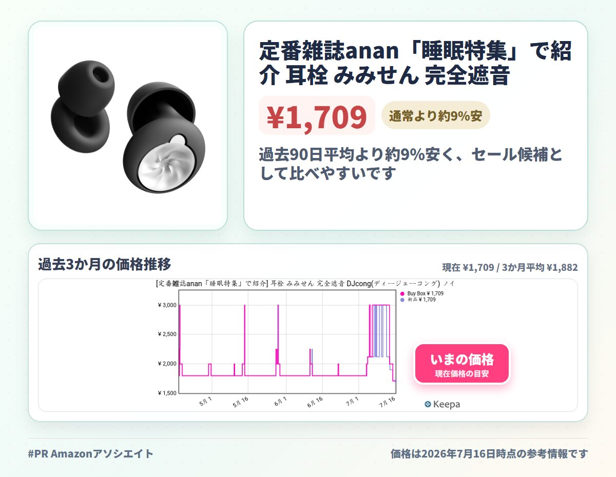 定番雑誌anan「睡眠特集」で紹介 耳栓 みみせん 完全遮音 DJcong(ディージェーコング) ノイズキャンセリング イヤホン アイマスク 睡眠用と併用 いびき防止グッズ イヤーピース ホワイトノイズ 飛行機 快適グッズ ノイズ キャンセリングヘッドホン 日用品 いびきだけ聞こえない耳栓