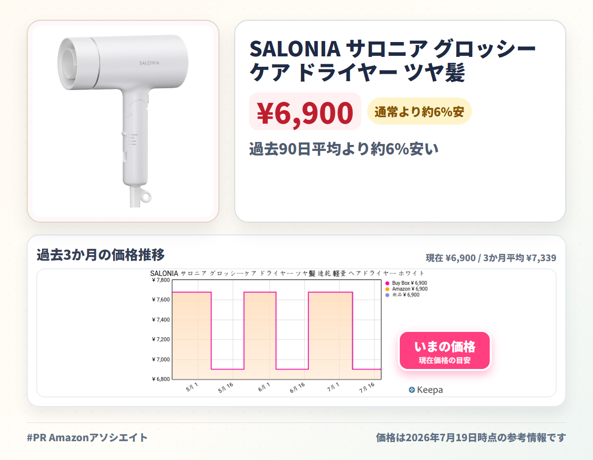 SALONIA サロニア グロッシーケア ドライヤー ツヤ髪 速乾 軽量 ヘアドライヤー ホワイト
