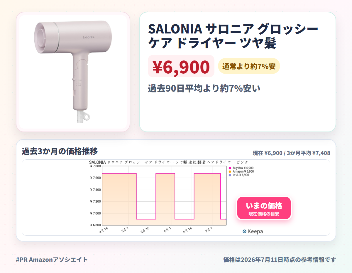 SALONIA サロニア グロッシーケア ドライヤー ツヤ髪 速乾 軽量 ヘアドライヤー ピンク