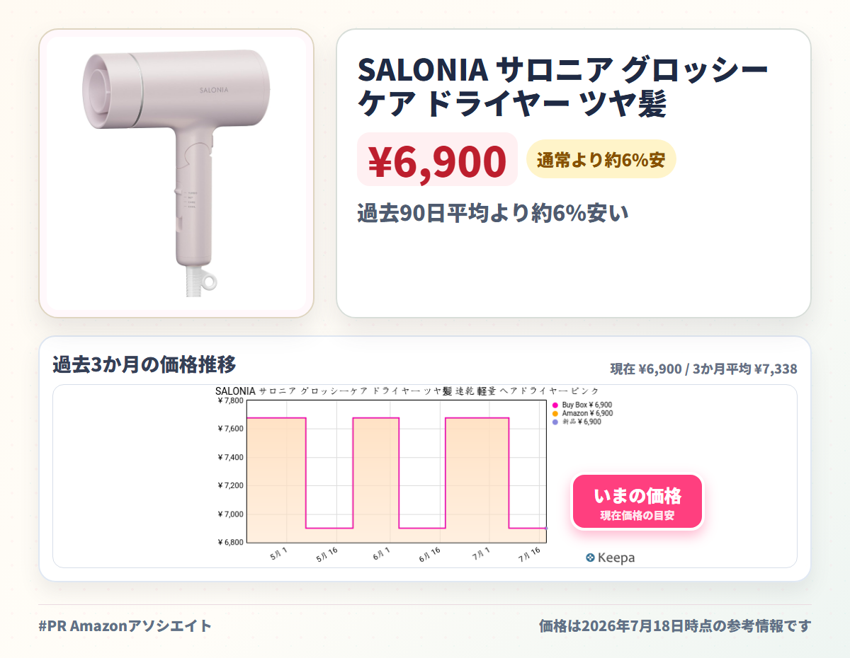 SALONIA サロニア グロッシーケア ドライヤー ツヤ髪 速乾 軽量 ヘアドライヤー ピンク
