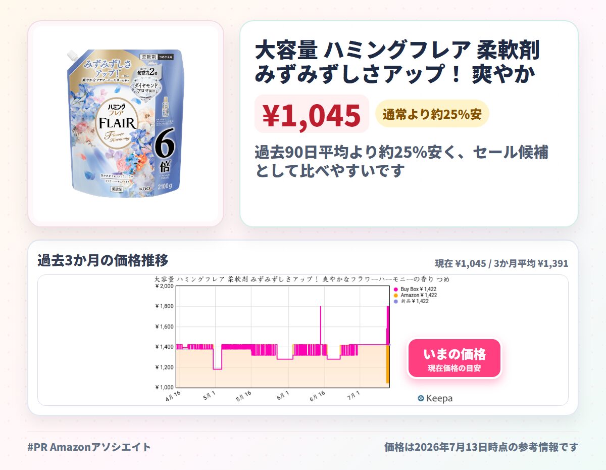 大容量 ハミングフレア 柔軟剤 みずみずしさアップ！ 爽やかなフラワーハーモニーの香り つめかえ２１００ｇ