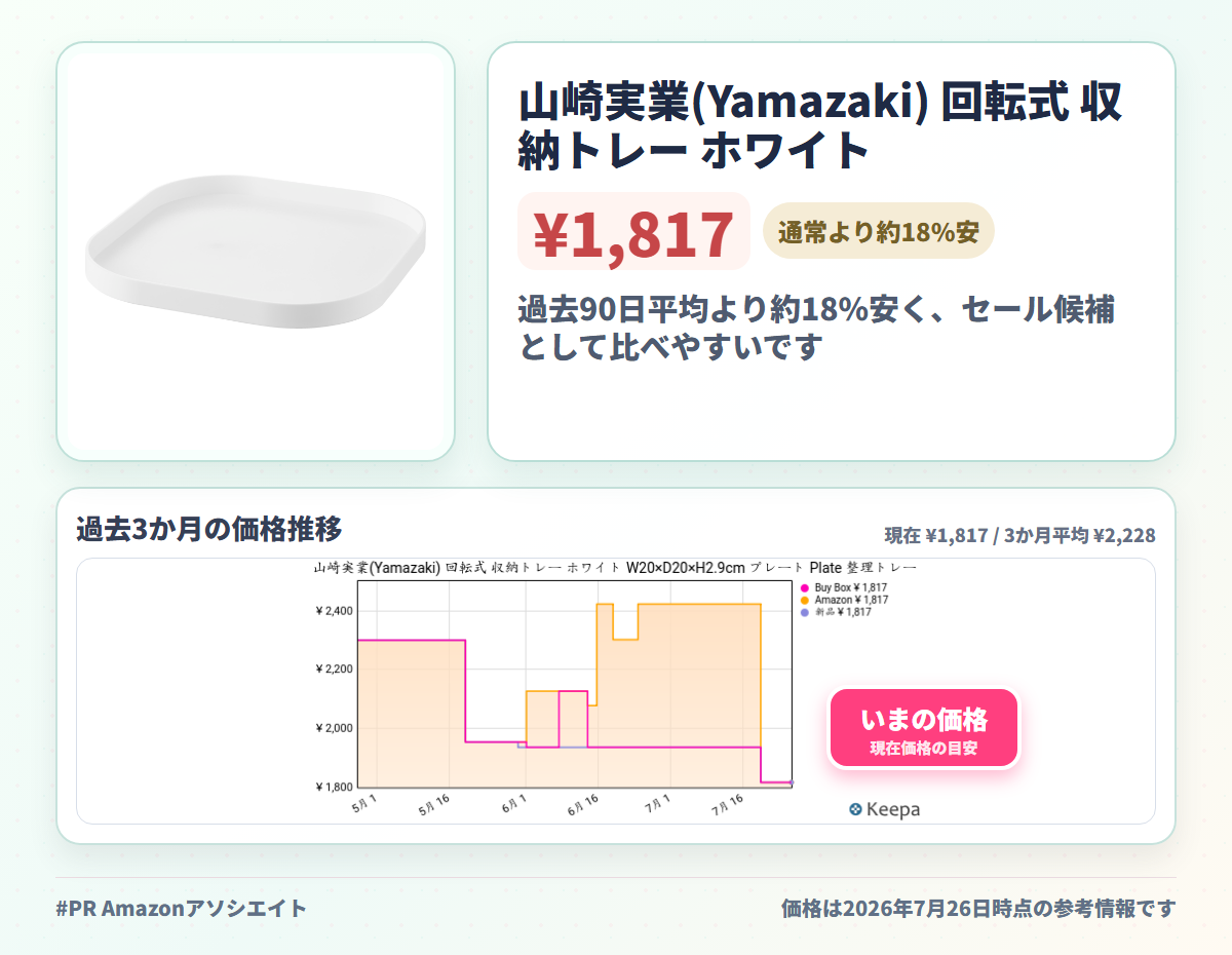 山崎実業(Yamazaki) 回転式 収納トレー ホワイト W20×D20×H2.9cm プレート Plate 整理トレー 冷蔵庫 収納棚 コスメ収納 10078