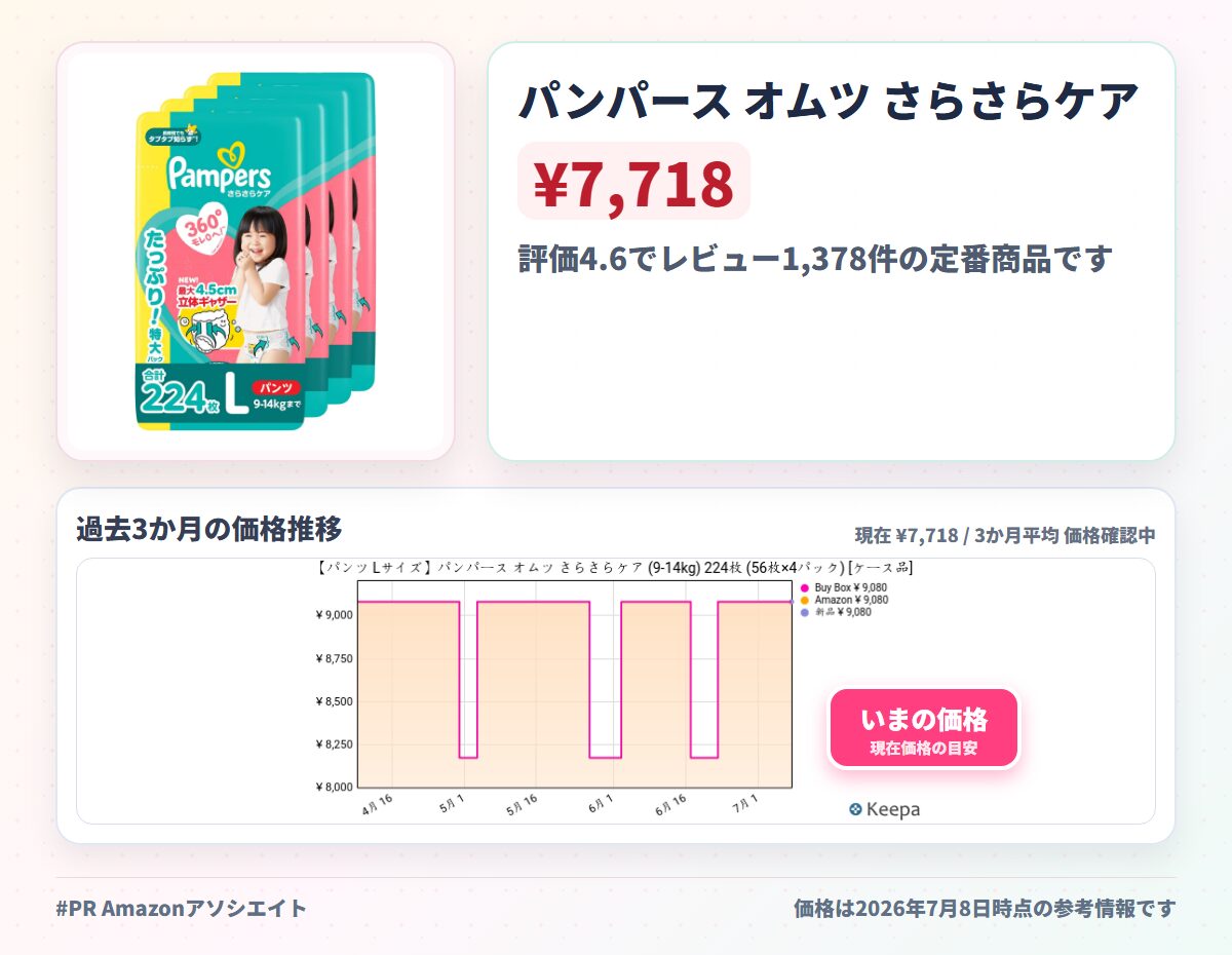 パンパース オムツ さらさらケア (9-14kg) 224枚 (56枚×4パック)