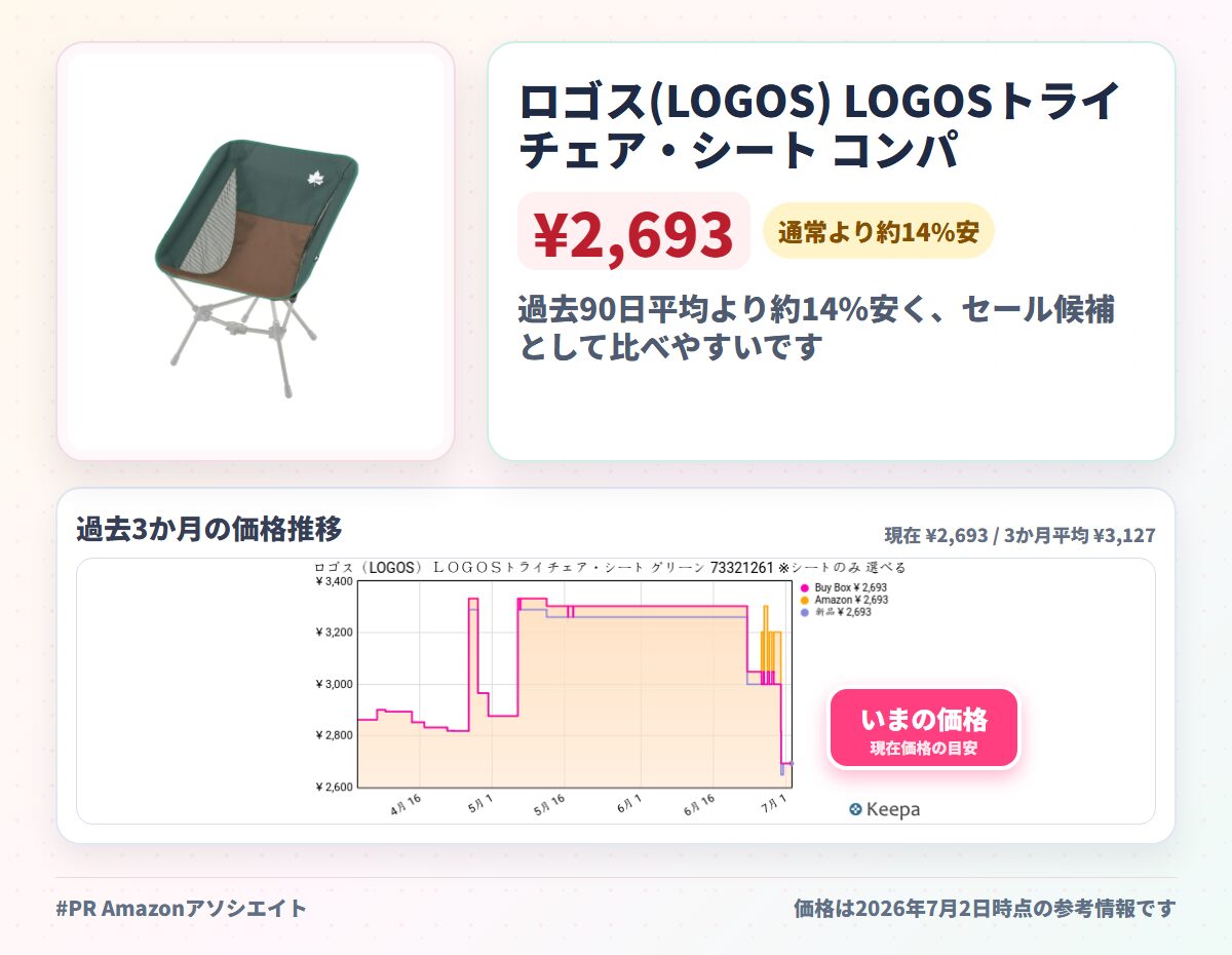 ロゴス(LOGOS) LOGOSトライチェア・シート コンパクト着せ替え おしゃれ カスタマイズ