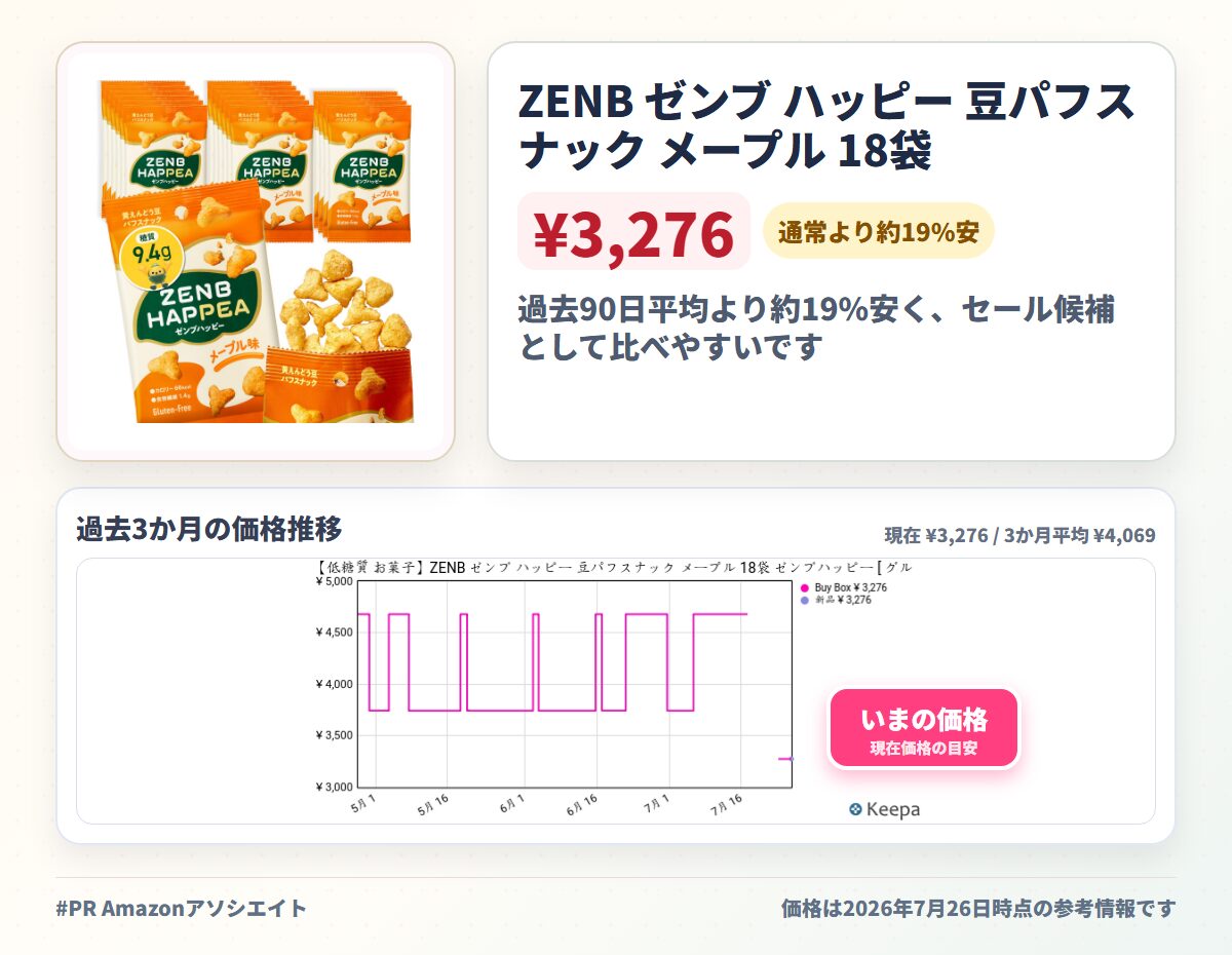 ZENB ゼンブ ハッピー 豆パフスナック メープル 18袋 ゼンブハッピー [ グルテンフリー ダイエット 中の おやつ 白 砂糖不使用 タンパク質 食品 間食 小腹満たし 食物繊維 鉄分 ポリフェノール ]