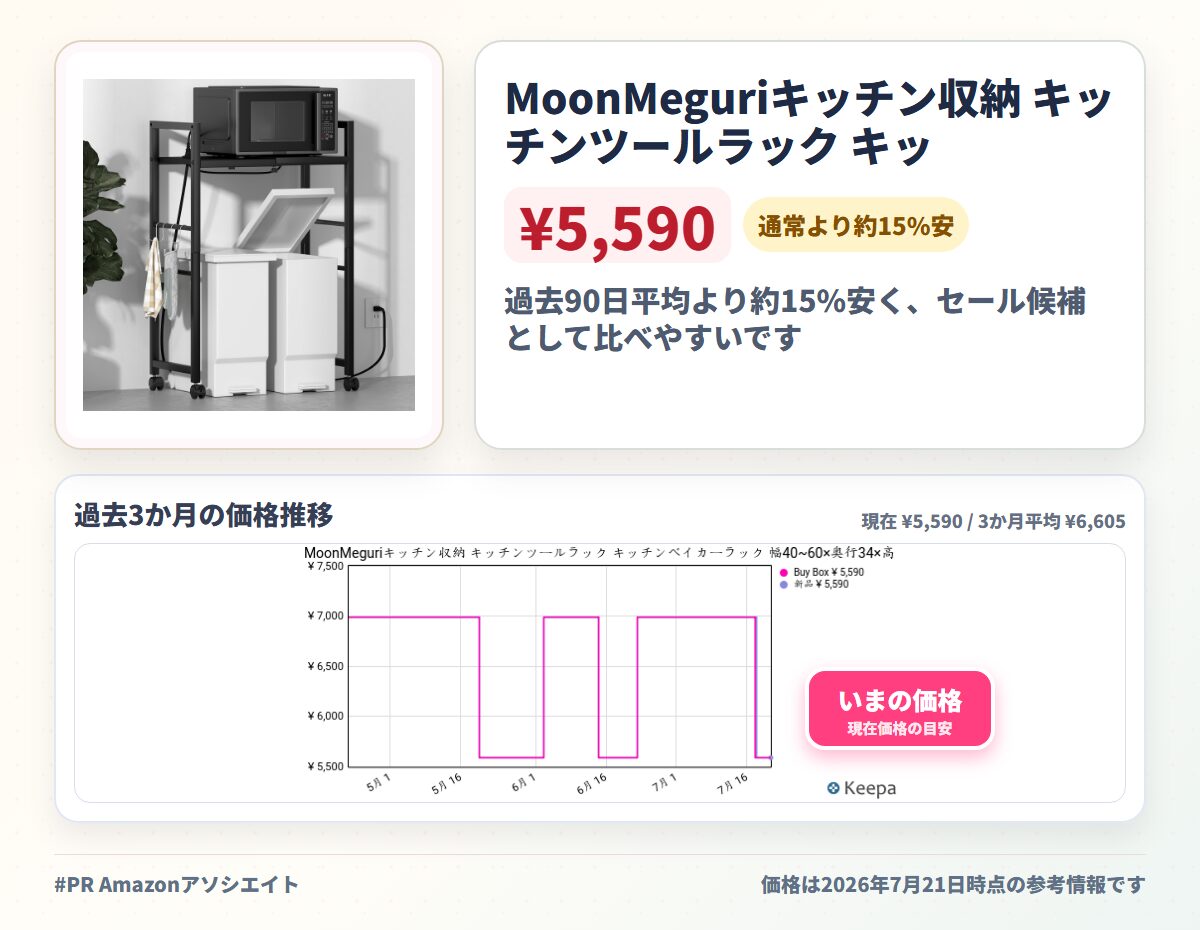 MoonMeguriキッチン収納 キッチンツールラック キッチンベイカーラック 幅40~60×奥行34×高さ90cm S字フック(4個)・キャスター・2口コンセント付き 高さ調整可能棚板 横幅伸縮可能 組立かんたん 傷汚れに強い 省スペース スリム 伸縮キッチンラック ゴミ箱上収納 キッチンラ