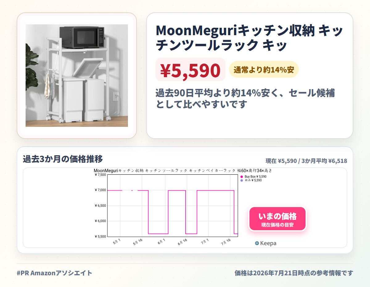 MoonMeguriキッチン収納 キッチンツールラック キッチンベイカーラック 幅60×奥行34×高さ90cm S字フック(4個)・キャスター・2口コンセント付き 高さ調整可能棚板 横幅伸縮可能 組立かんたん 傷汚れに強い 省スペース スリム 伸縮キッチンラック ゴミ箱上収納 キッチンラック