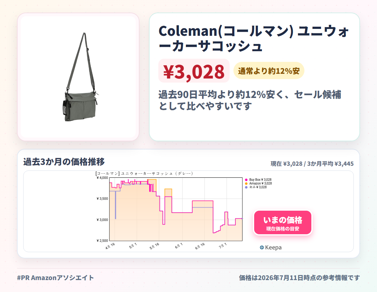 Coleman(コールマン) ユニウォーカーサコッシュ