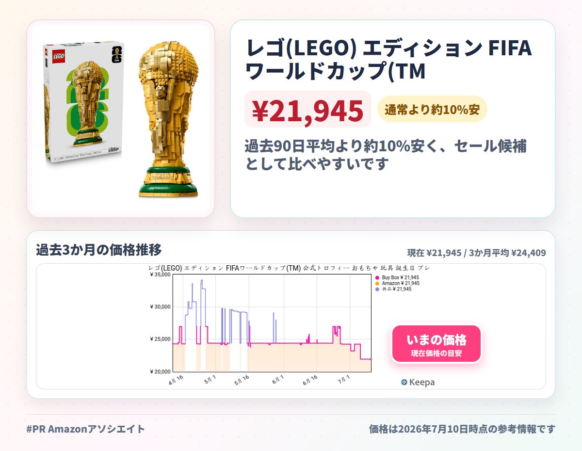 レゴ(LEGO) エディション FIFAワールドカップ(TM) 公式トロフィー おもちゃ 玩具 誕生日 プレゼント ブロック 男の子 女の子 子供 12歳 13歳 14歳 小学生 インテリア オシャレ サッカー フットボール スポーツ 43020