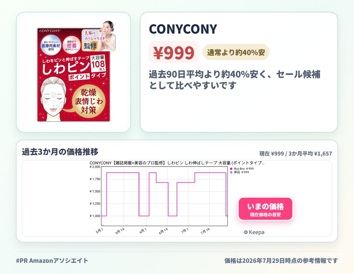 CONYCONY【雑誌掲載×美容のプロ監修】しわピン しわ伸ばしテープ 大容量 (ポイントタイプ,108枚入) | ほうれい線 目尻 おでこ 眉間 シワ 皺 パッチ リフトアップテープ
