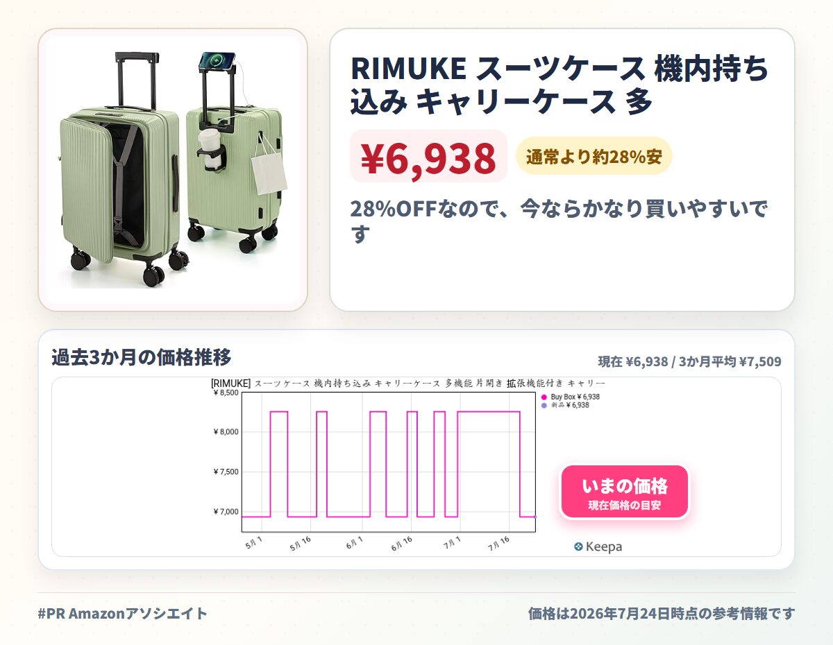 RIMUKE スーツケース 機内持ち込み キャリーケース 多機能 片開き 拡張機能付き キャリーバッグ フロントオープン USBポート付き カップホルダー付き 隠しフック機能 超軽量 耐衝撃 静音 360度回転 大容量 TSAロック搭載 旅行 ビジネス 出張 Sサイズ グリーン