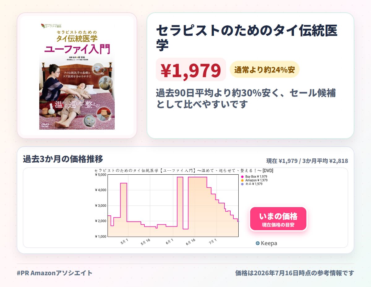 セラピストのためのタイ伝統医学【ユーファイ入門】〜温めて、巡らせて、整える!〜