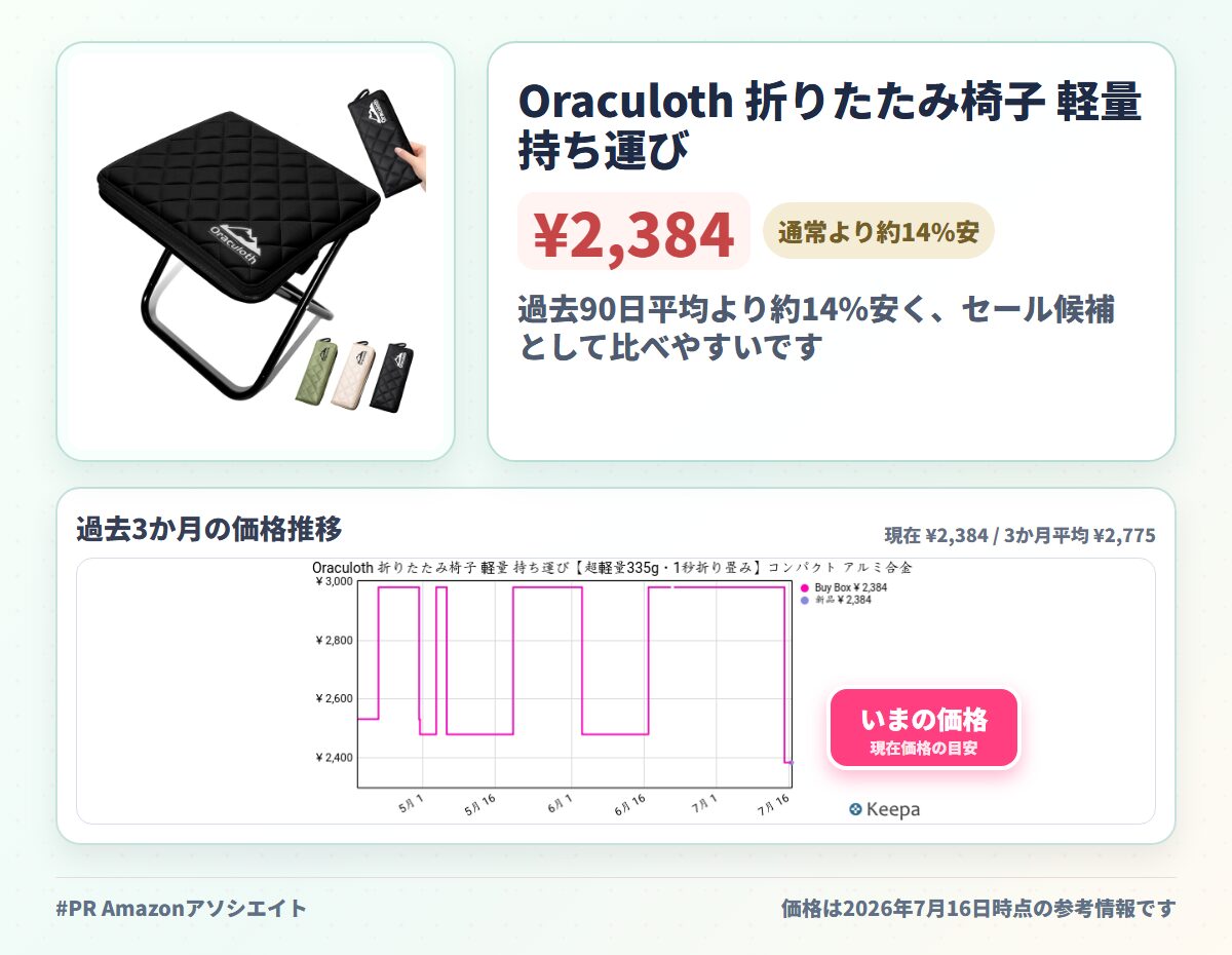 Oraculoth 折りたたみ椅子 軽量 持ち運び【超軽量335g・1秒折り畳み】コンパクト アルミ合金 折り畳み椅子 アウトドアチェア 携帯 便利 キャンプ 釣り バーベキュー 登山 野外 ハイキング 屋外 室内 運動会 試合観戦 日本語説明書付き